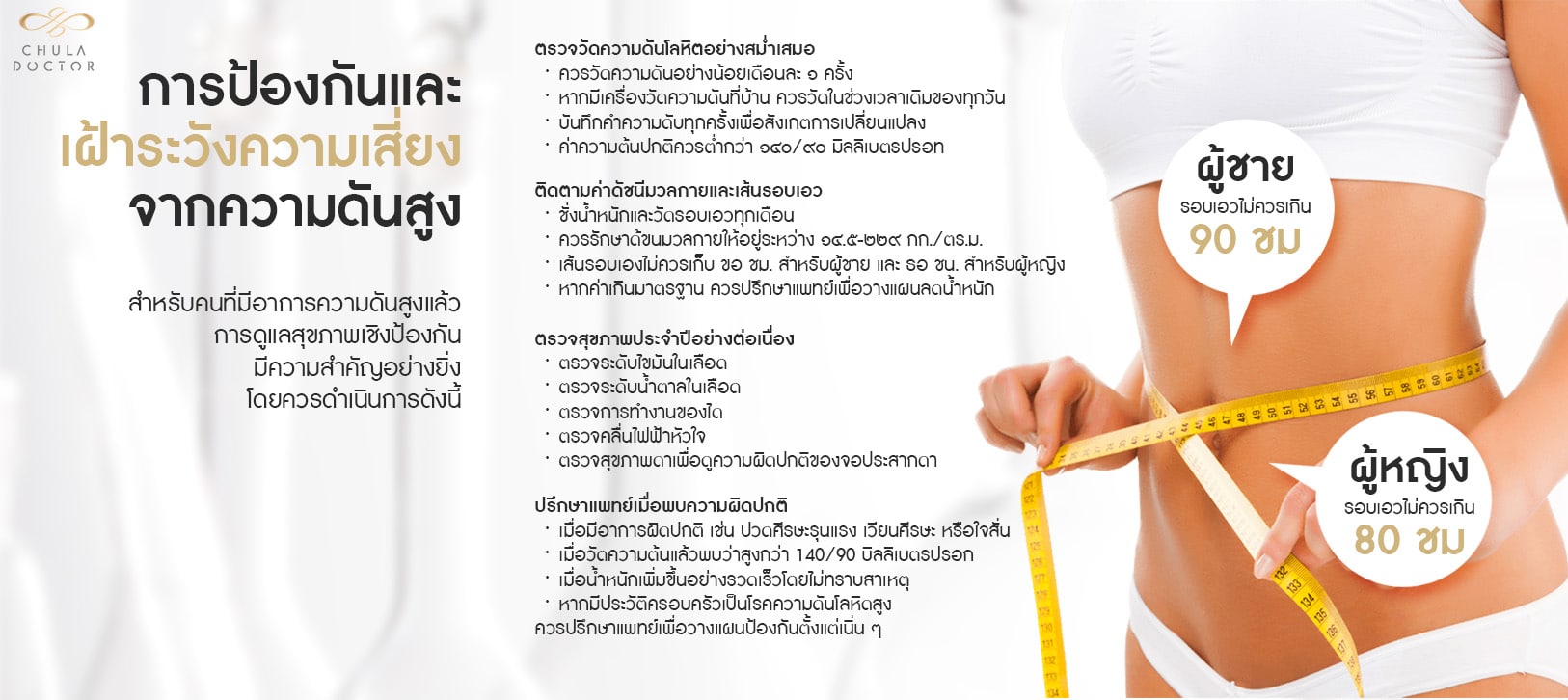 การป้องกันและเฝ้าระวังความเสี่ยงจาก ความดันสูง