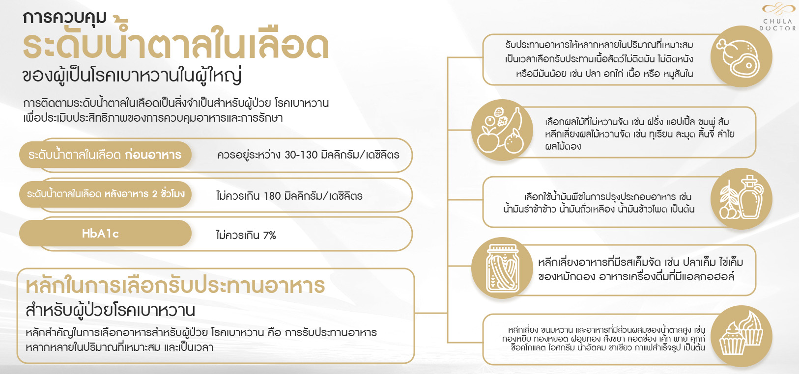 การควบคุมระดับน้ำตาลในเลือดของผู้เป็น โรคเบาหวาน ในผู้ใหญ่
