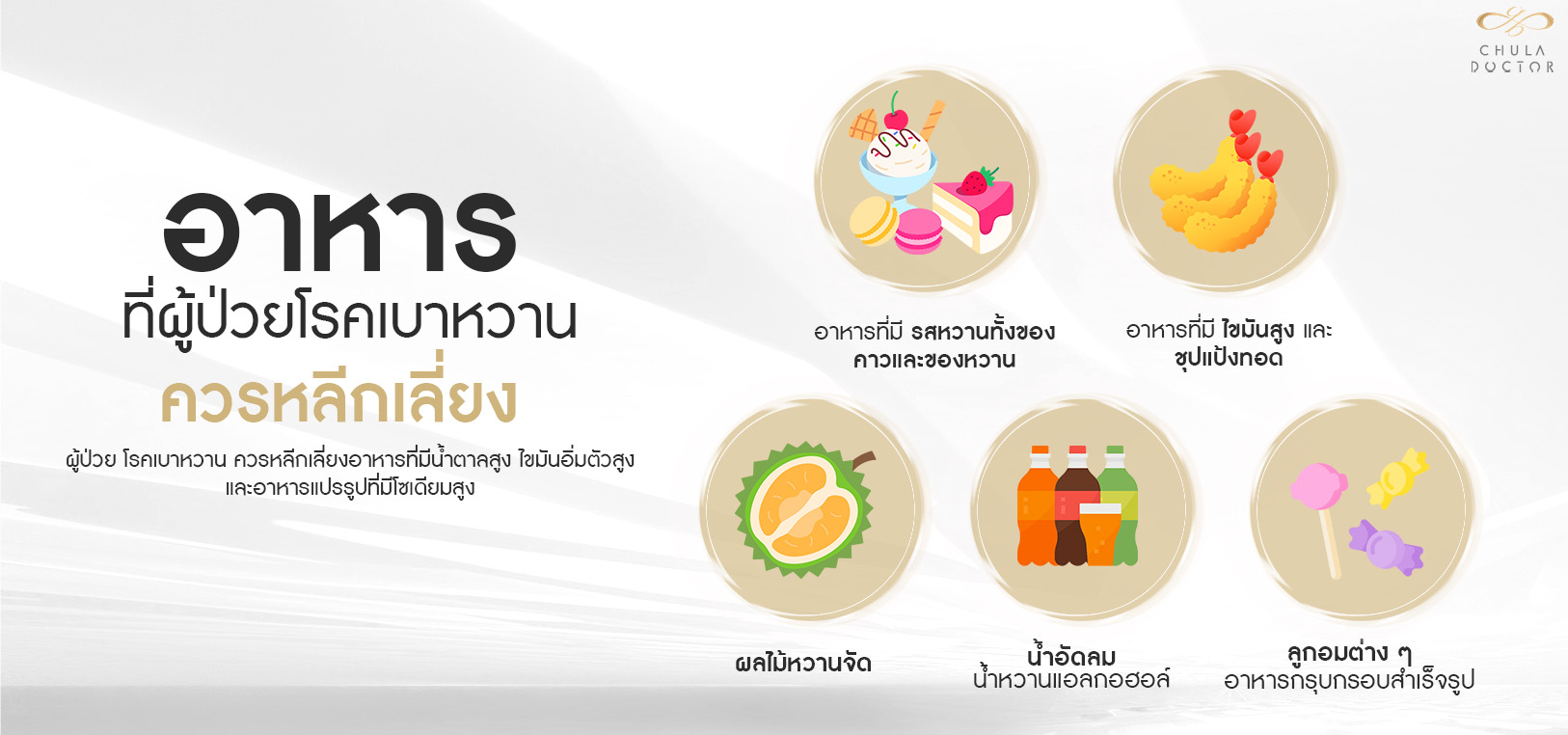 อาหารที่ผู้ป่วย โรคเบาหวาน ควรหลีกเลี่ยง